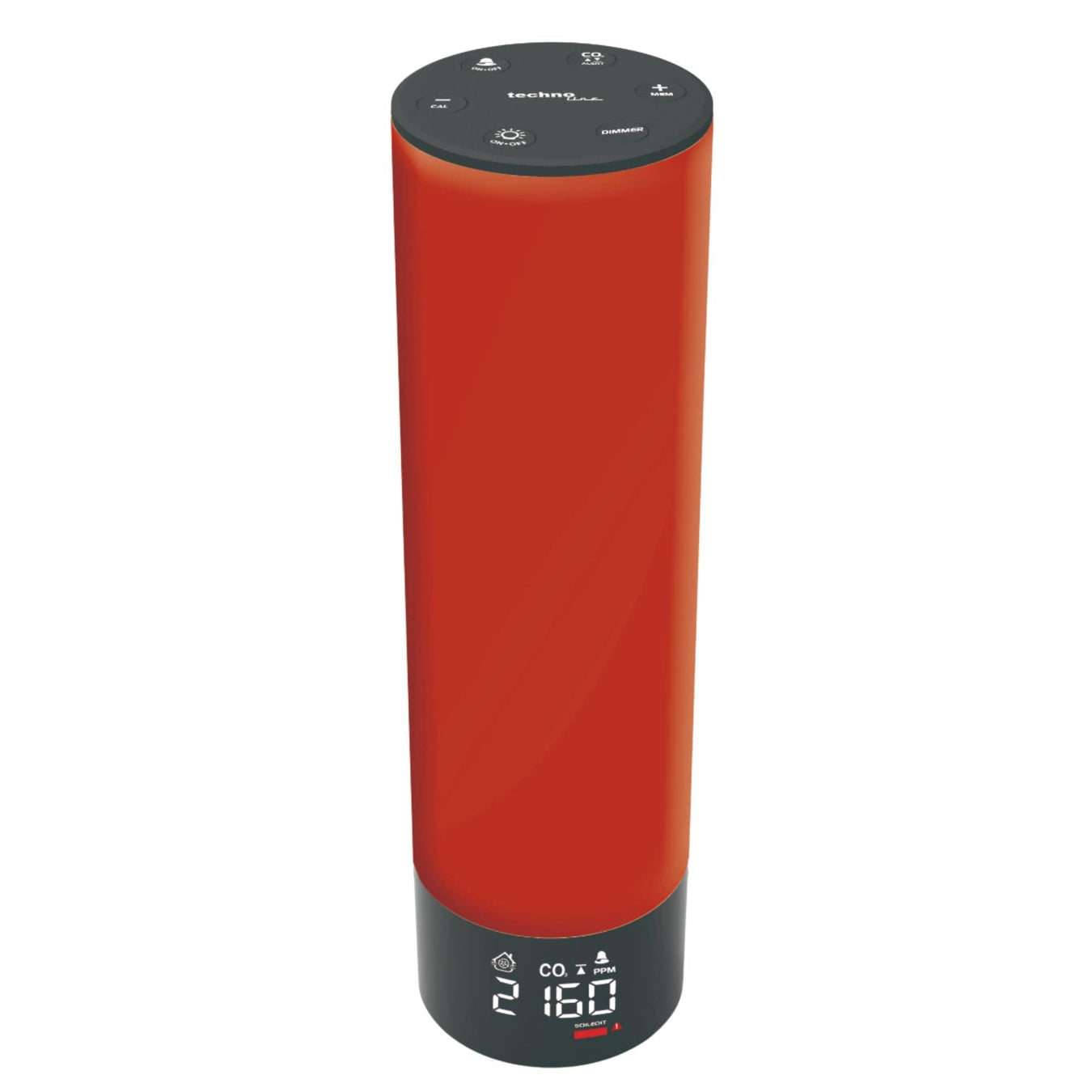 CO2 Meters