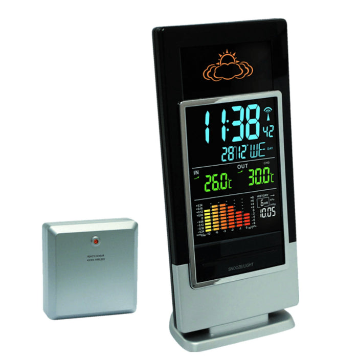 Weerstation - Thermometer / Voorspelling Radiogestuurde Klok - Technoline WS 6502