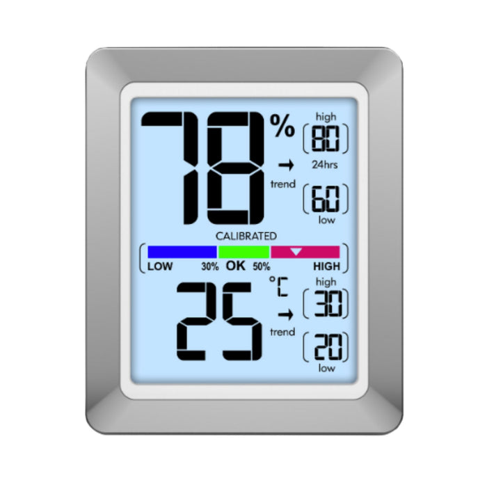 Thermometer / Hygrometer - Technoline WS 9460