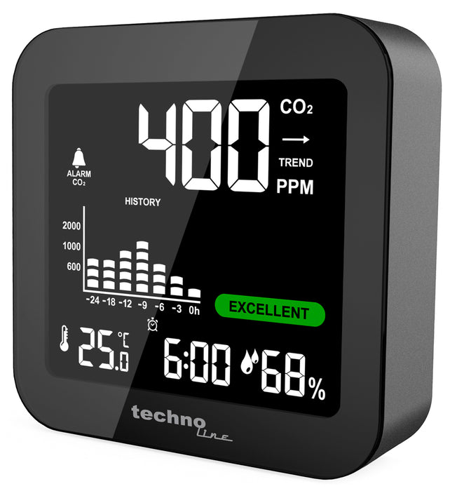 Luchtkwaliteit Meter / CO2 Meter Oplaadbaar